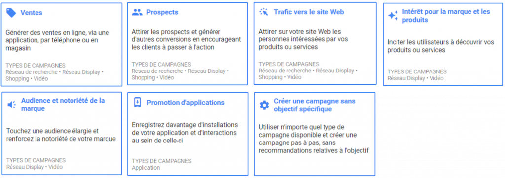 Typologies de campagnes Google Ads